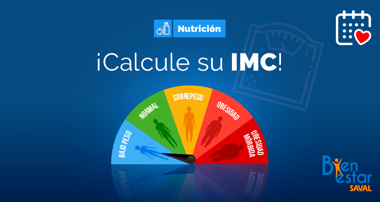 calcule su imc bienestarsaval